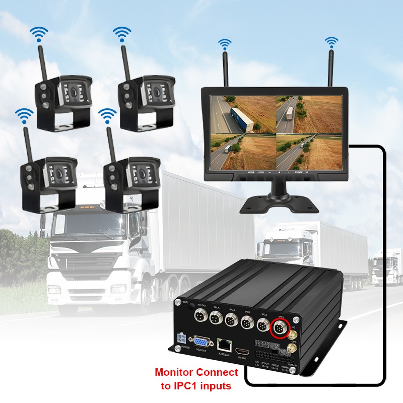 10,1 inch 7CH Alailowaya HDD Mobile NVR System