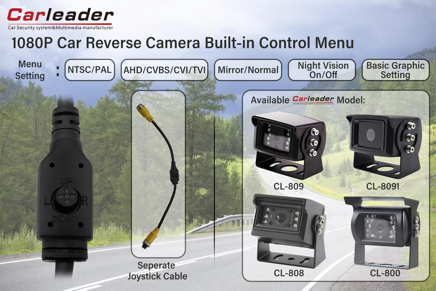 AHD 1080P Car Yipada kamẹra Pẹlu Akojọ aṣyn Iṣakoso