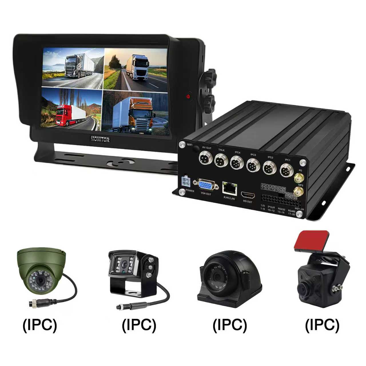 4h 1080p Ipc HDD ọkọ Nvr