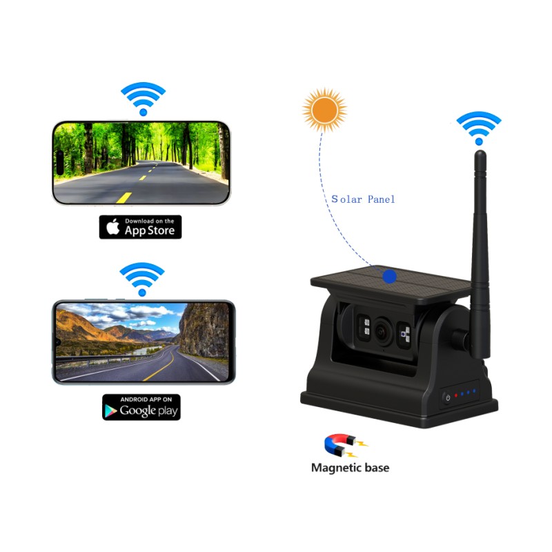 Carleader faagun Awọn solusan Kamẹra Ọkọ Alailowaya pẹlu 1080P WiFi Kamẹra Wiwo Ihin fun Android ati iOS