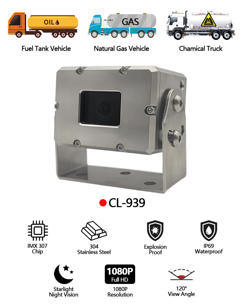 heavy duty camera for car